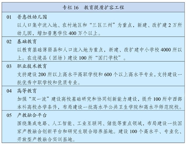 1619771233588846.jpg 第六章 激发人才创新活力