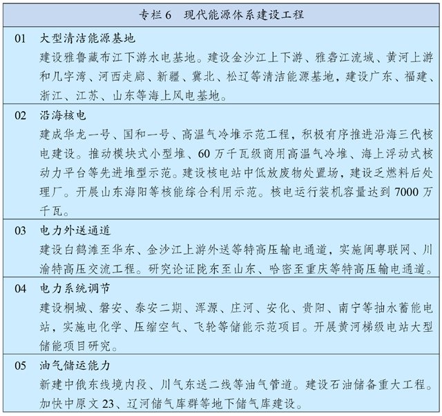 1619770616340467.jpg 第二篇 坚持创新驱动发展 全面塑造发