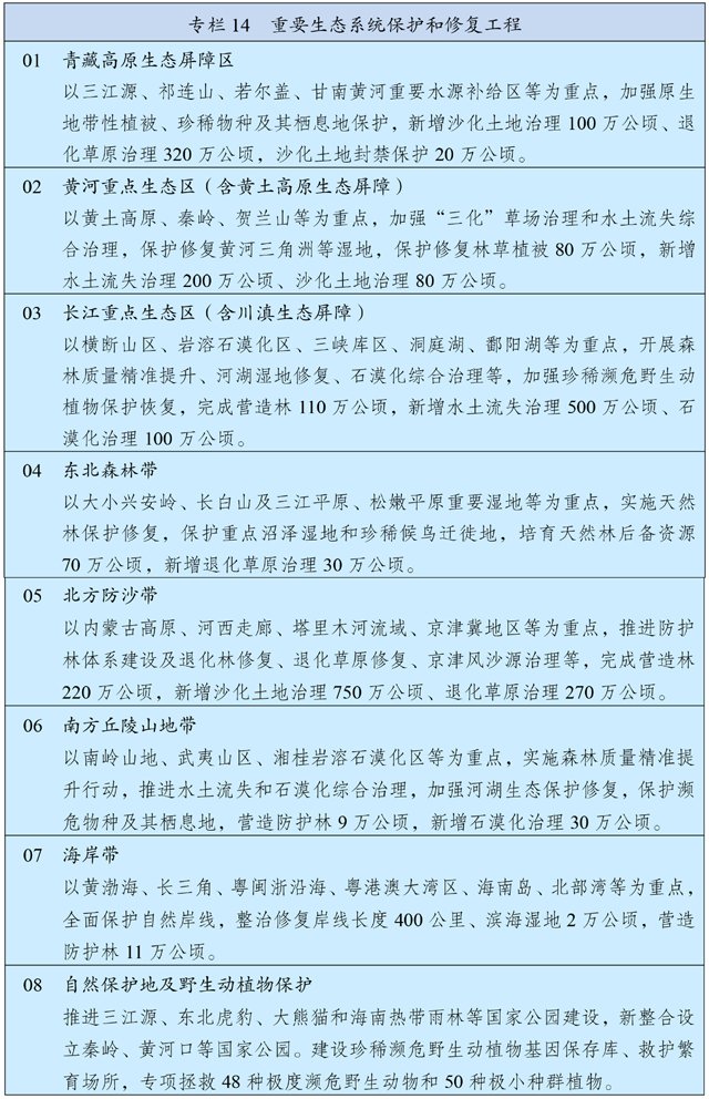1619771201228929.jpg 第四章 强化pacs软件官网安全访问