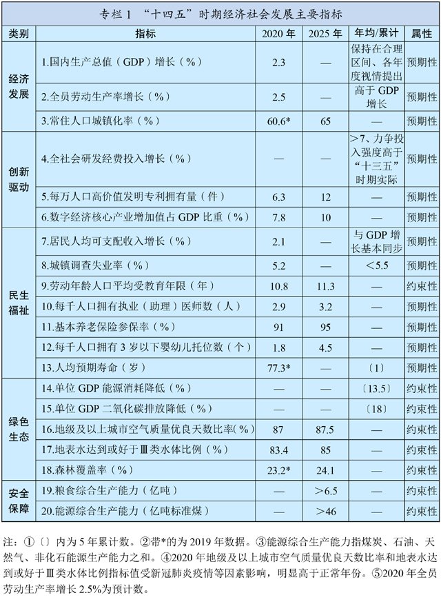 1619771837545212.jpg 目录