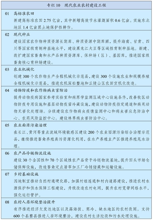 1619771001104696.jpg 第八章 深入实施制造强国战略