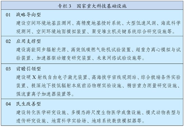 1619770510850135.jpg 第一章 发展环境