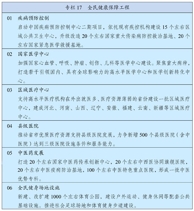 1619771252826984.jpg 第七章 完善科技创新体制机制