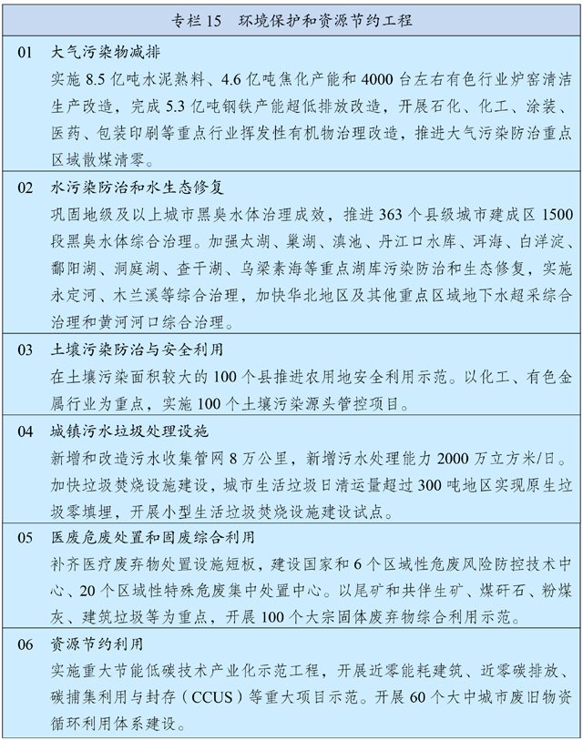 1619771218119550.jpg 第五章 提升企业技术创新能力
